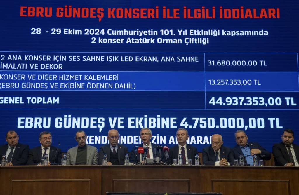 ABB'ye yönelik konser soruşturmasında iddianame kabul edildi