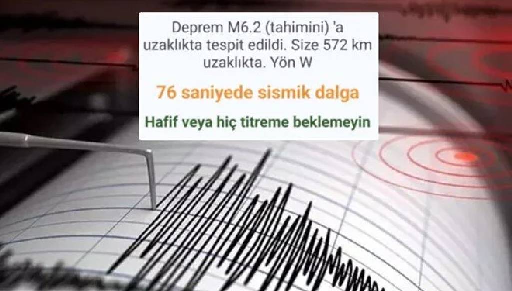 AFAD uyarmıştı: Bursa’da 3,9’luk deprem 6,2 diye bildirildi