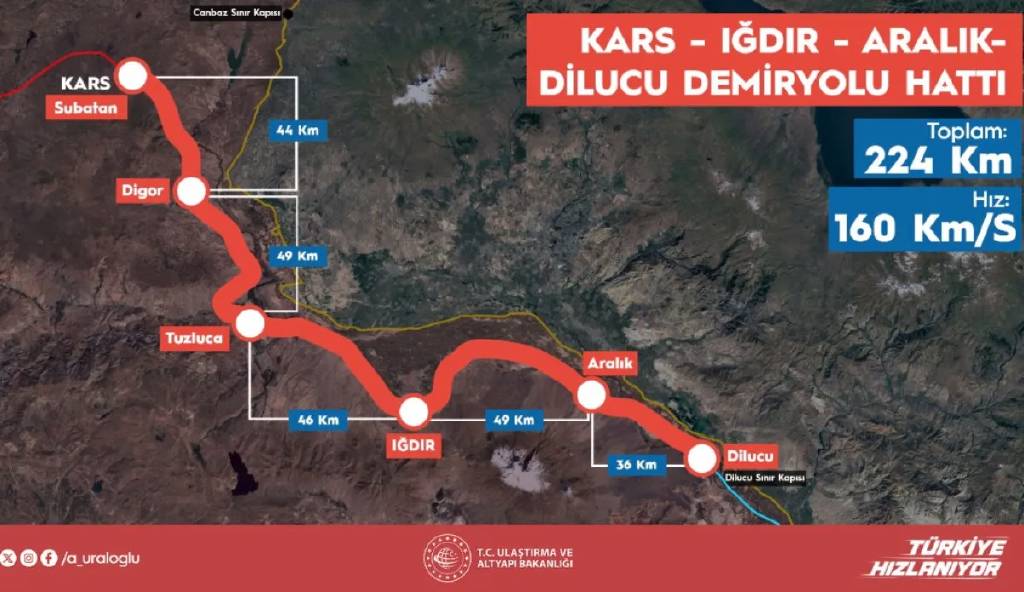"Zengezur koridoru küresel ticarete yön verecek"