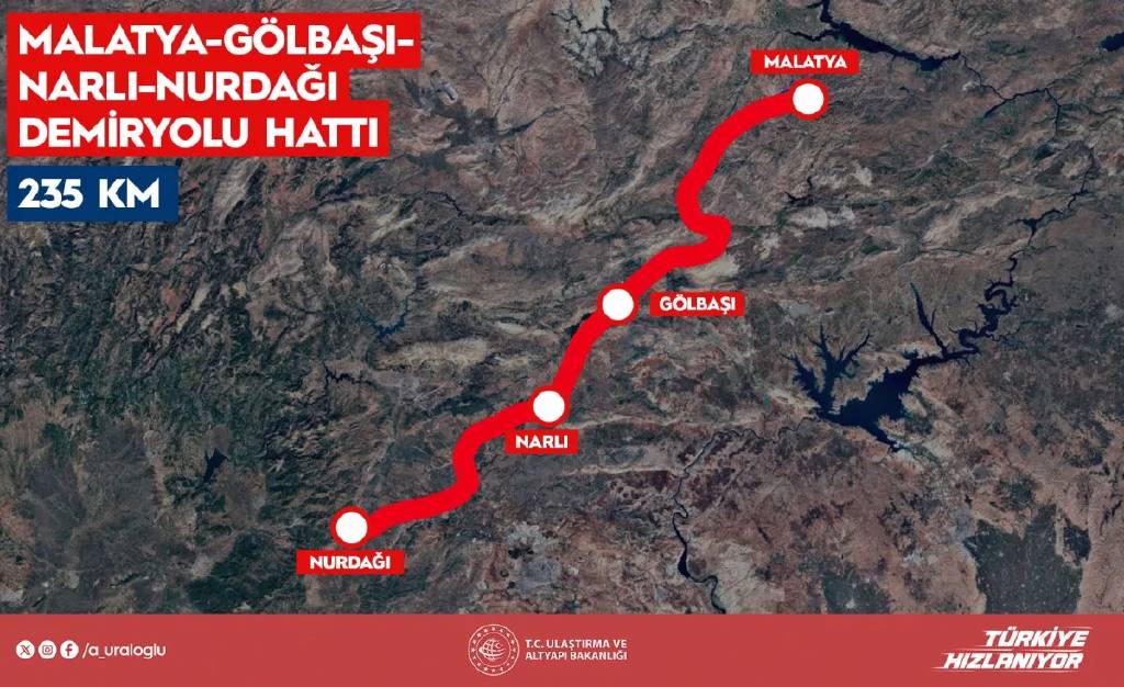 Malatya-Gölbaşı-Nurdağı, demiryolu hattı açılıyor