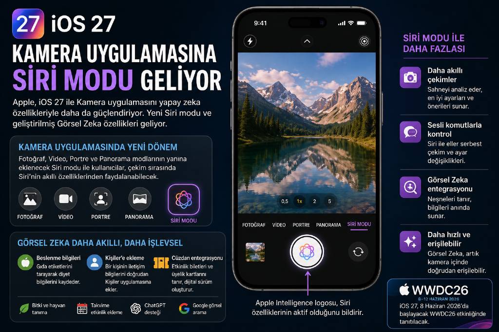 Apple'dan iOS 27 için "Siri modu"