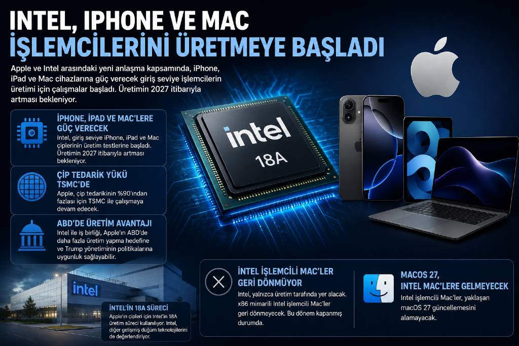  Intel, Apple ile işbirliğine başladı