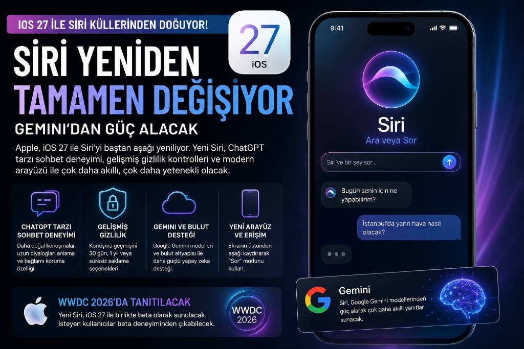 Apple, Siri'yi tamamen yeniliyor