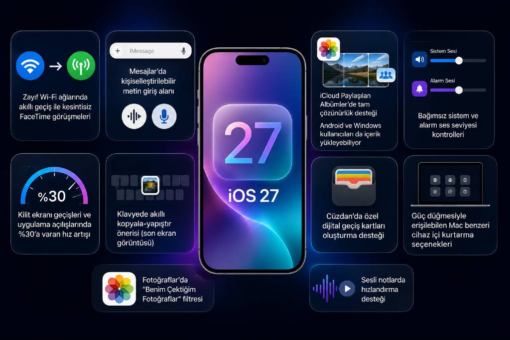 Ios 27'nin gizli yenilikleri ortaya çıktı