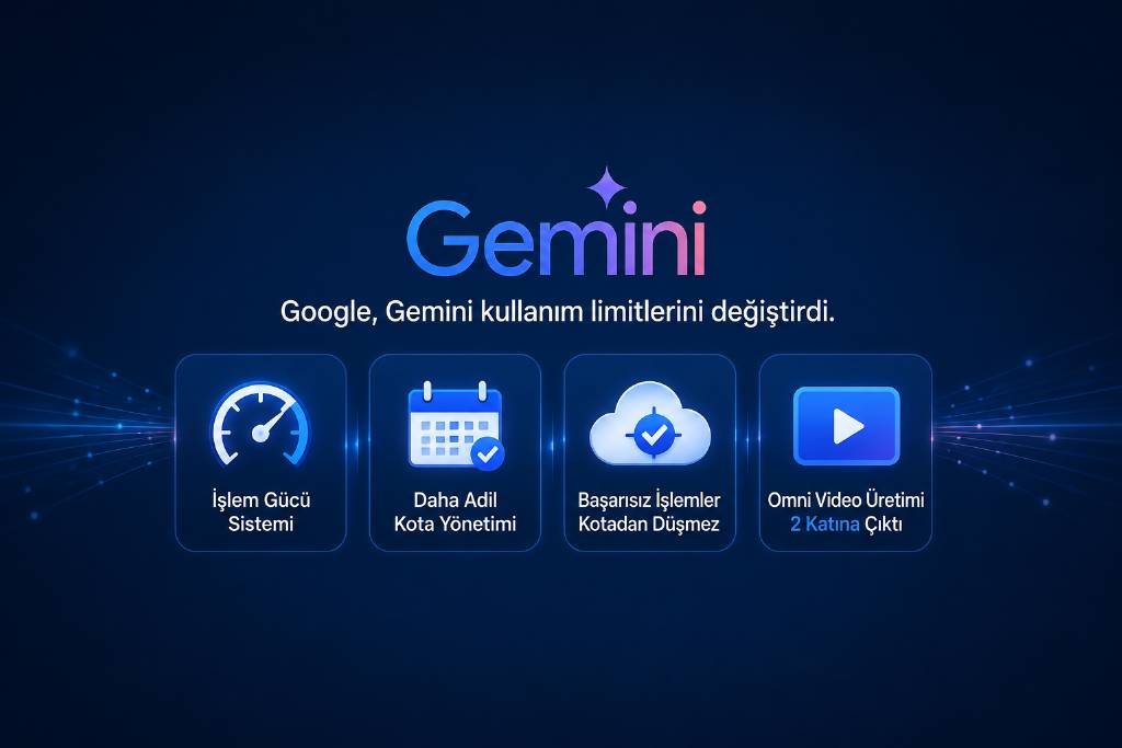Gemini'de kota sistemi güncellendi