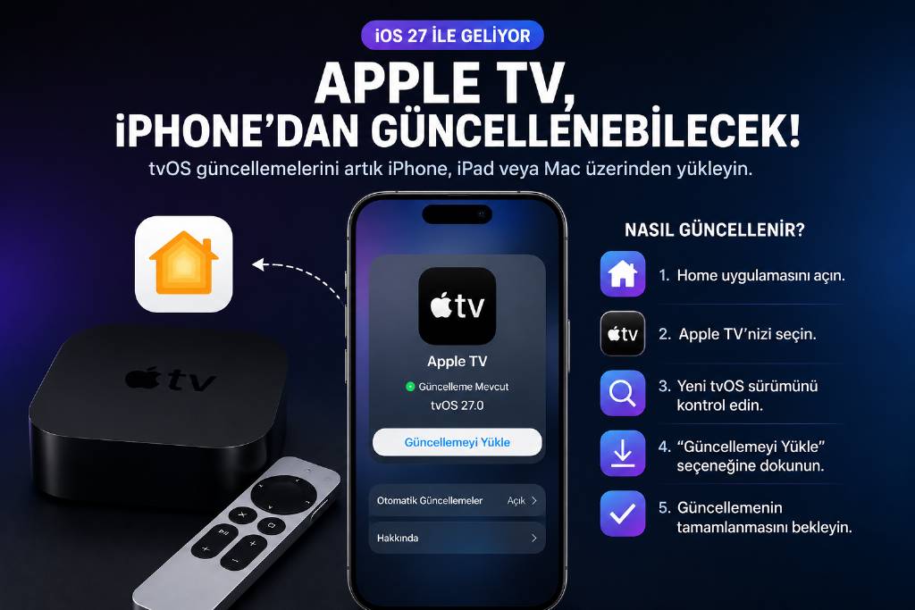 Apple'dan TV için tek tuşla yeni dönem