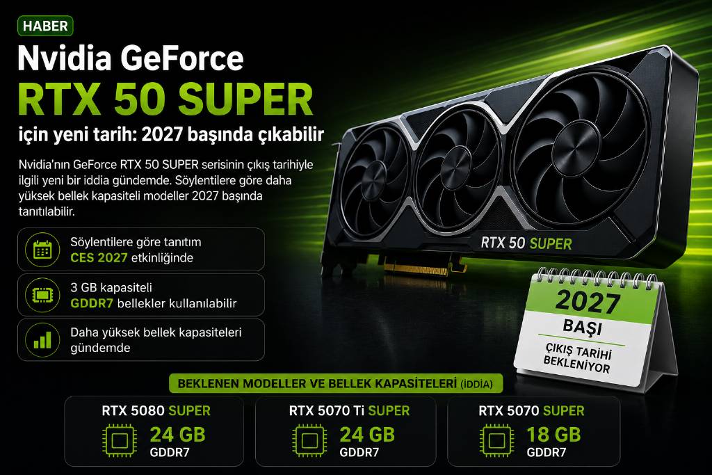 RTX 50 Super serisi için yeni tarih