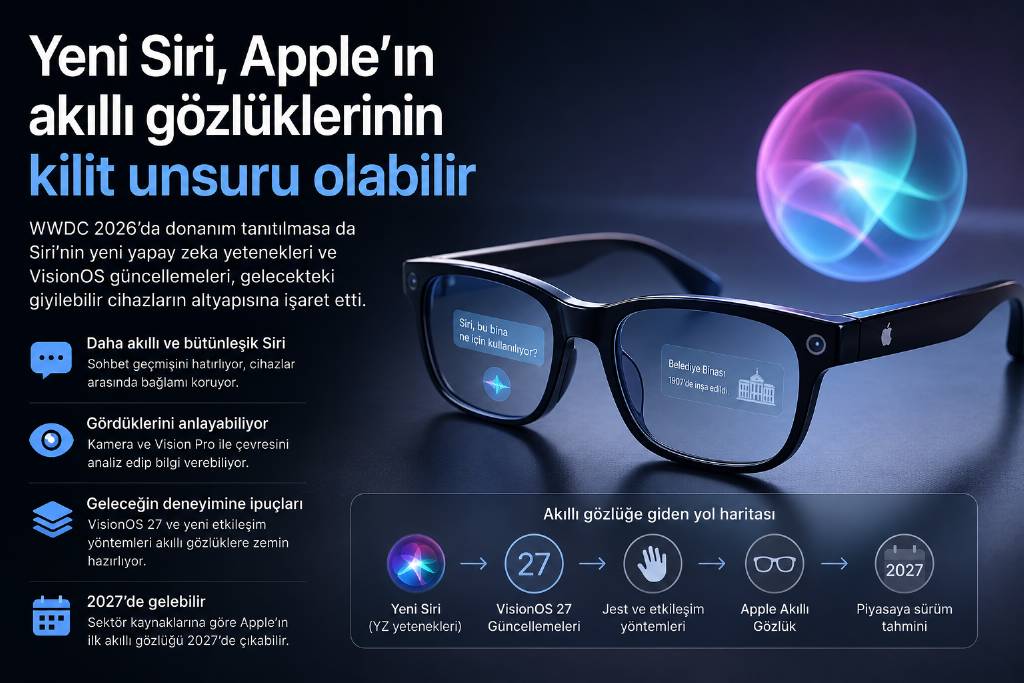 Yeni Siri, tüm cihazlar arasında bağlantı kuracak